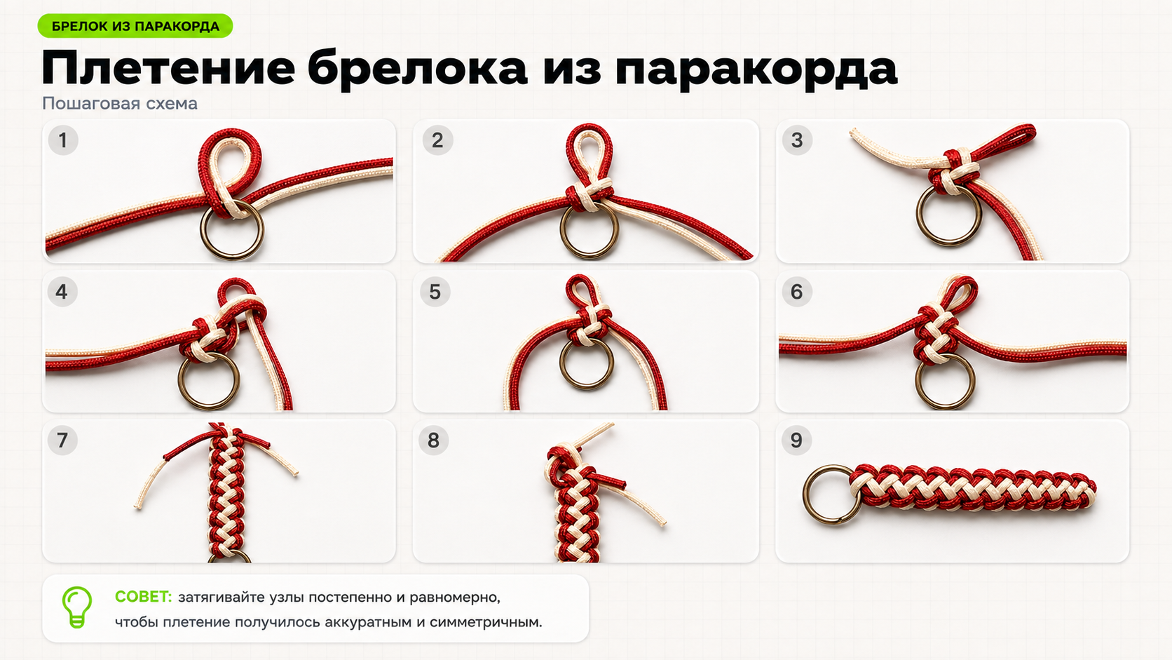 Брелоки и обвесы из паракорда на заказ