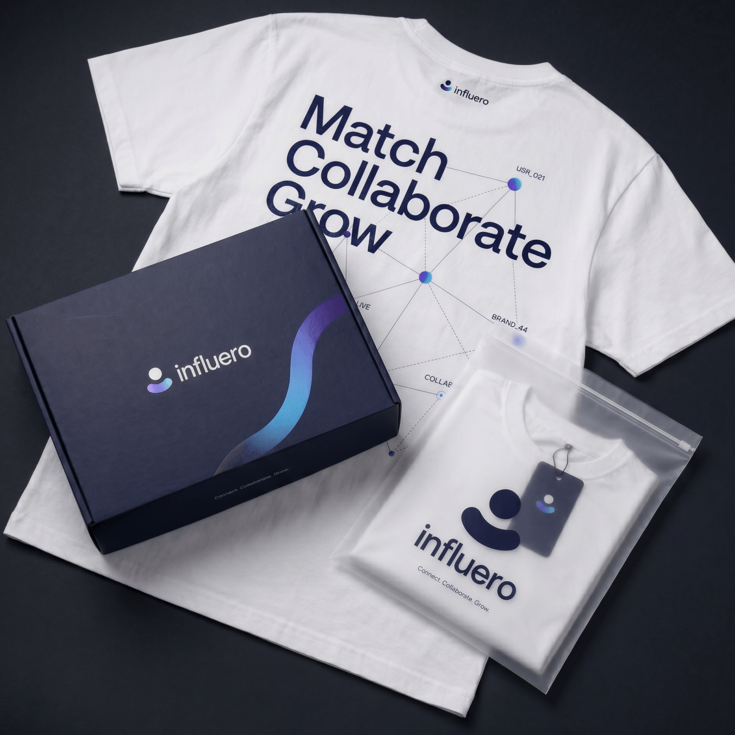 Welcome Pack для Influero: фотография реализованного проекта 2