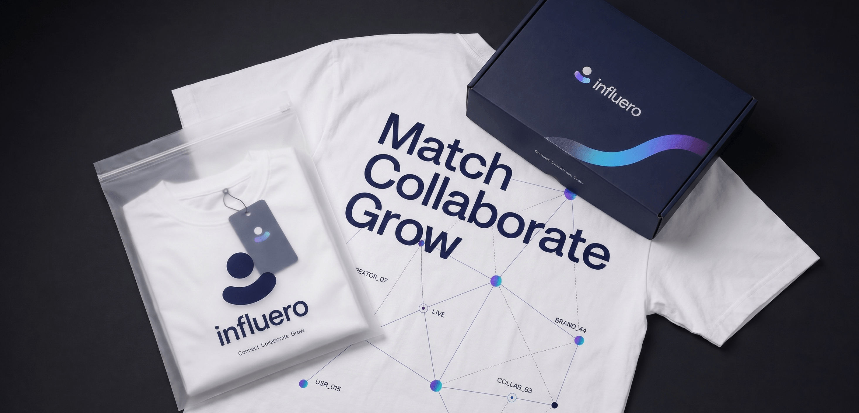 Welcome Pack для Influero: фотография реализованного проекта 10