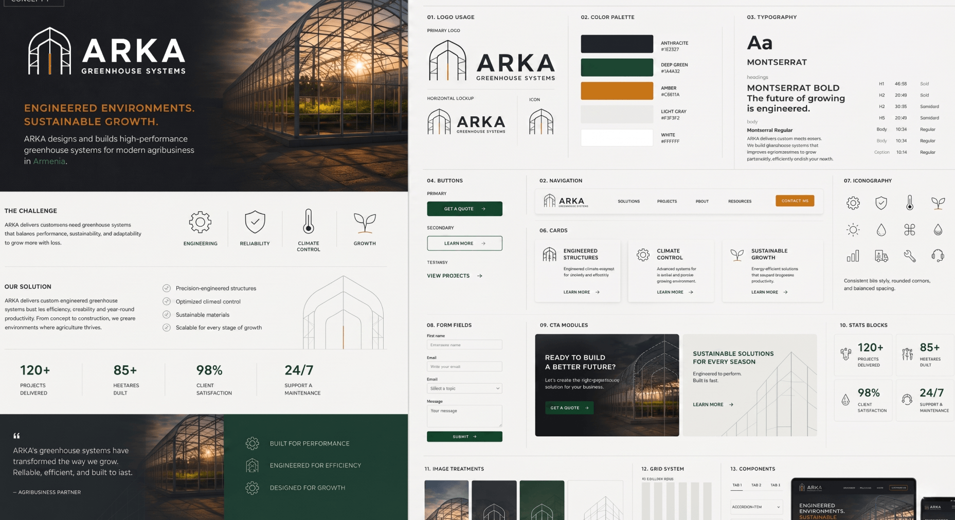 ARKA Greenhouse Systems: фотография реализованного проекта 10
