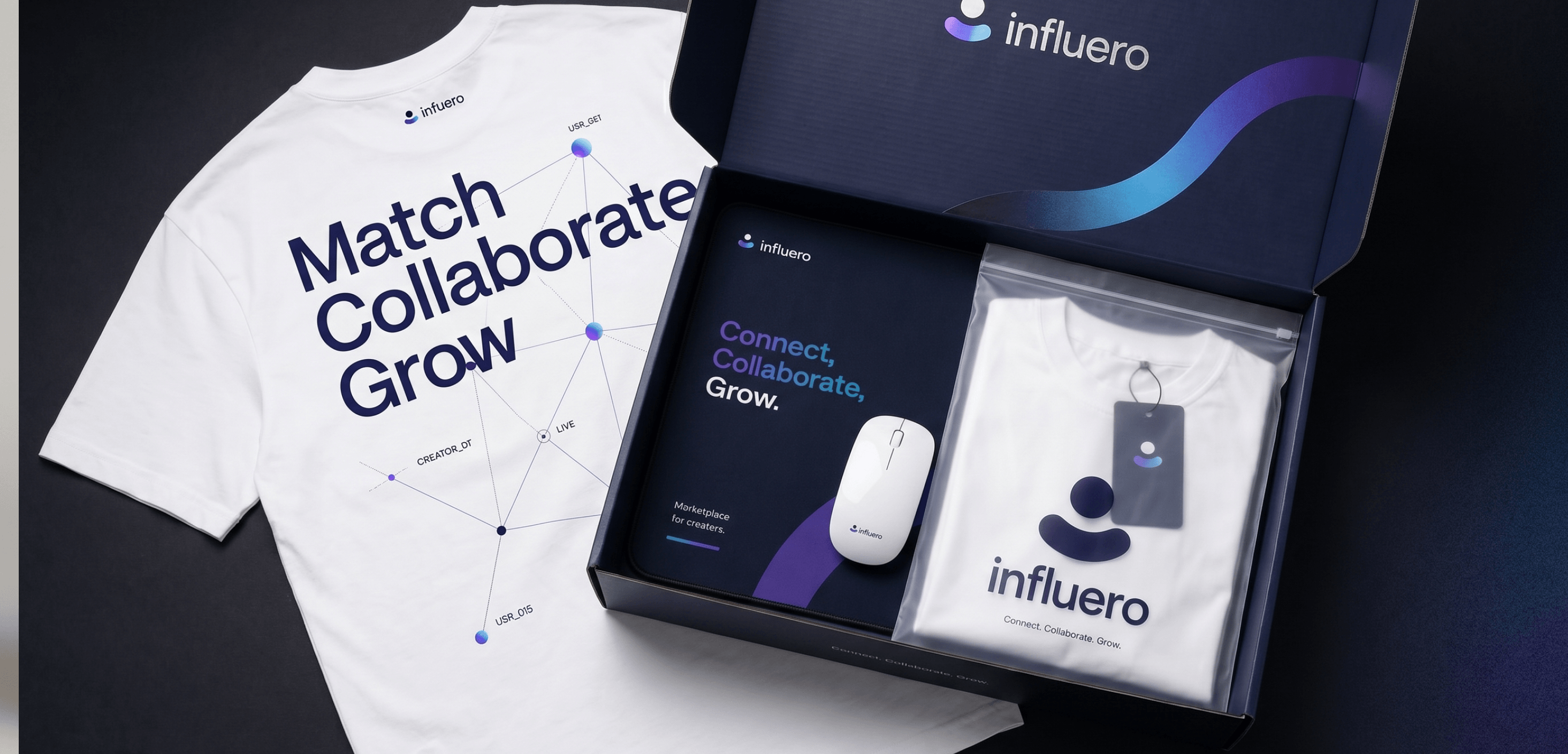 Welcome Pack для Influero: фотография реализованного проекта 8